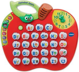 12161
